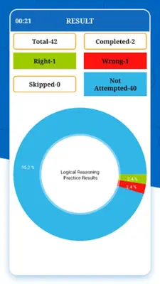 Logical Reasoning Test android App screenshot 0